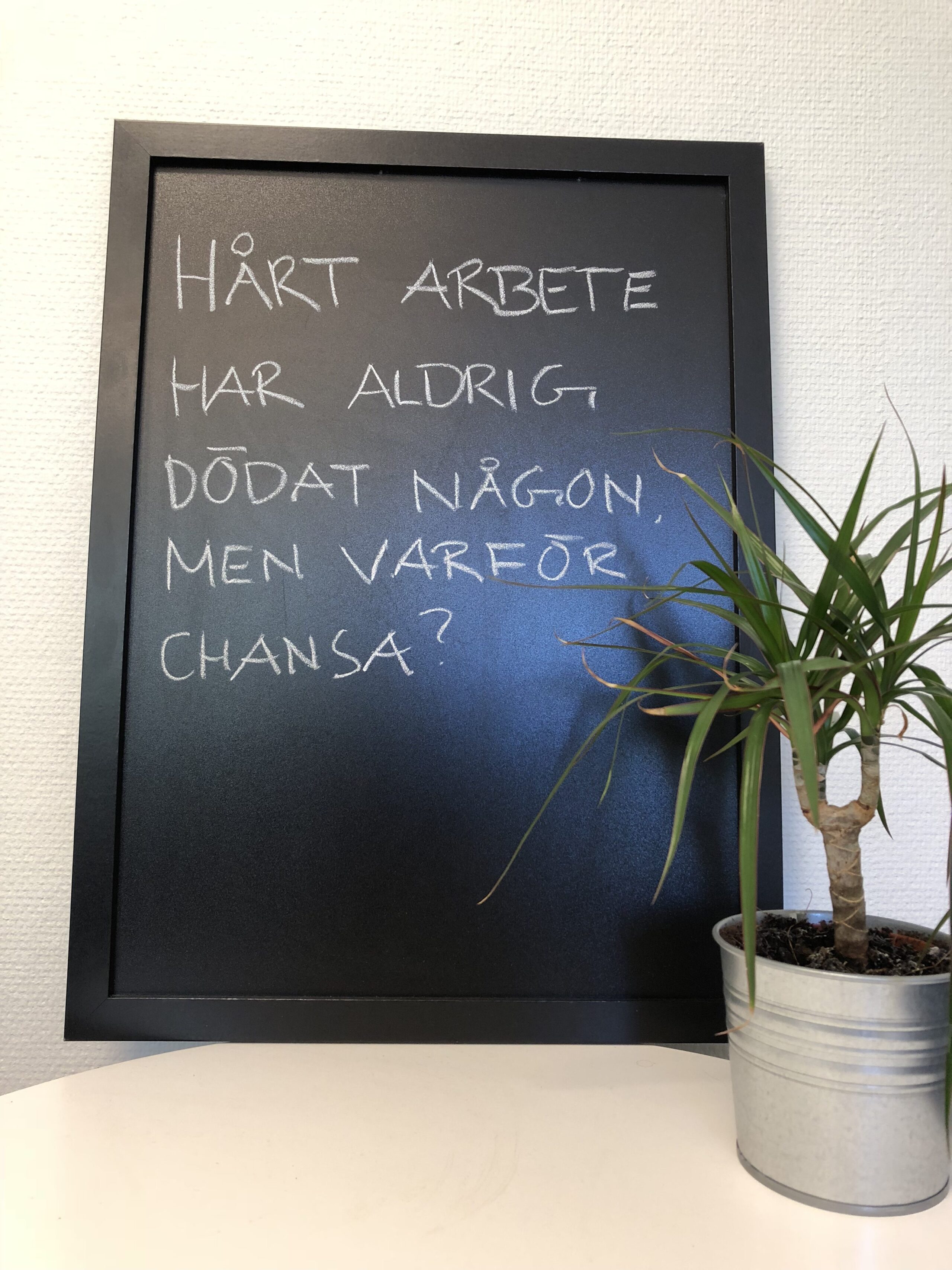 ångest